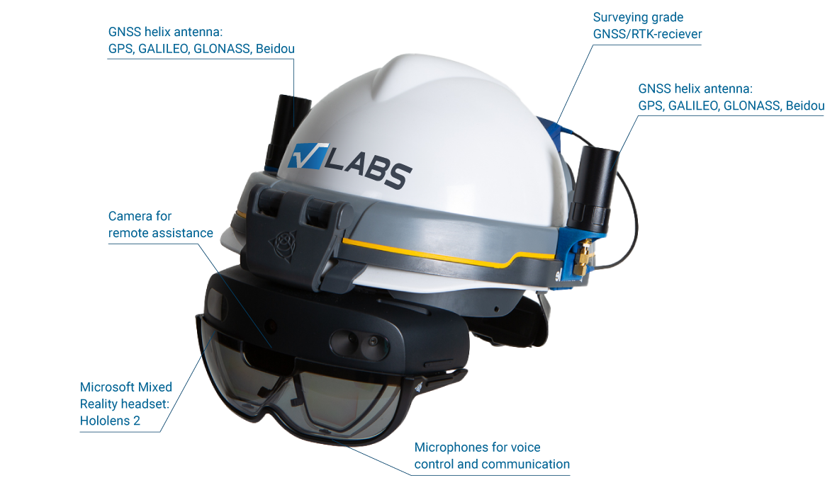 V-Labs - GNSS/RTK-integrated Augmented Reality headset